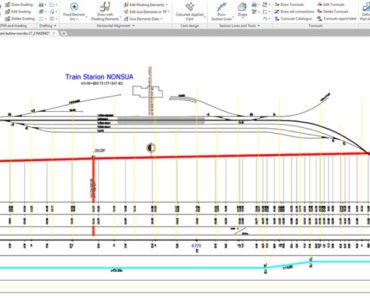 Railway survey