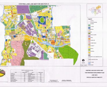 Town Planning Survey